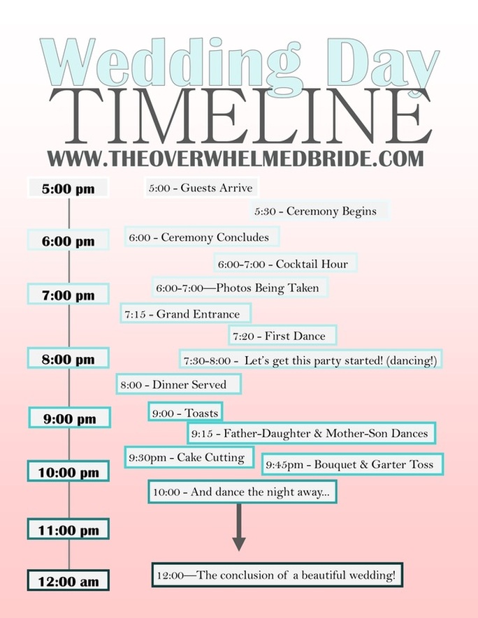 Your Wedding Day Timeline — The Overwhelmed Bride // Wedding Blog